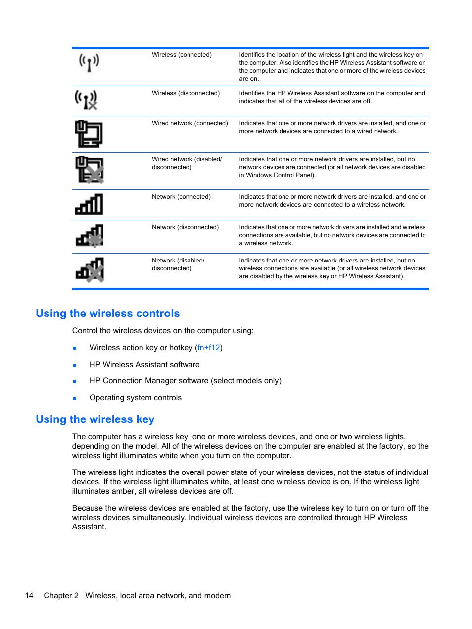 Using the wireless controls, Using the wireless key, Using the wireless controls using the wireless key | HP Pavilion dv7-4297cl Entertainment Notebook PC User Manual | Page 24 / 121