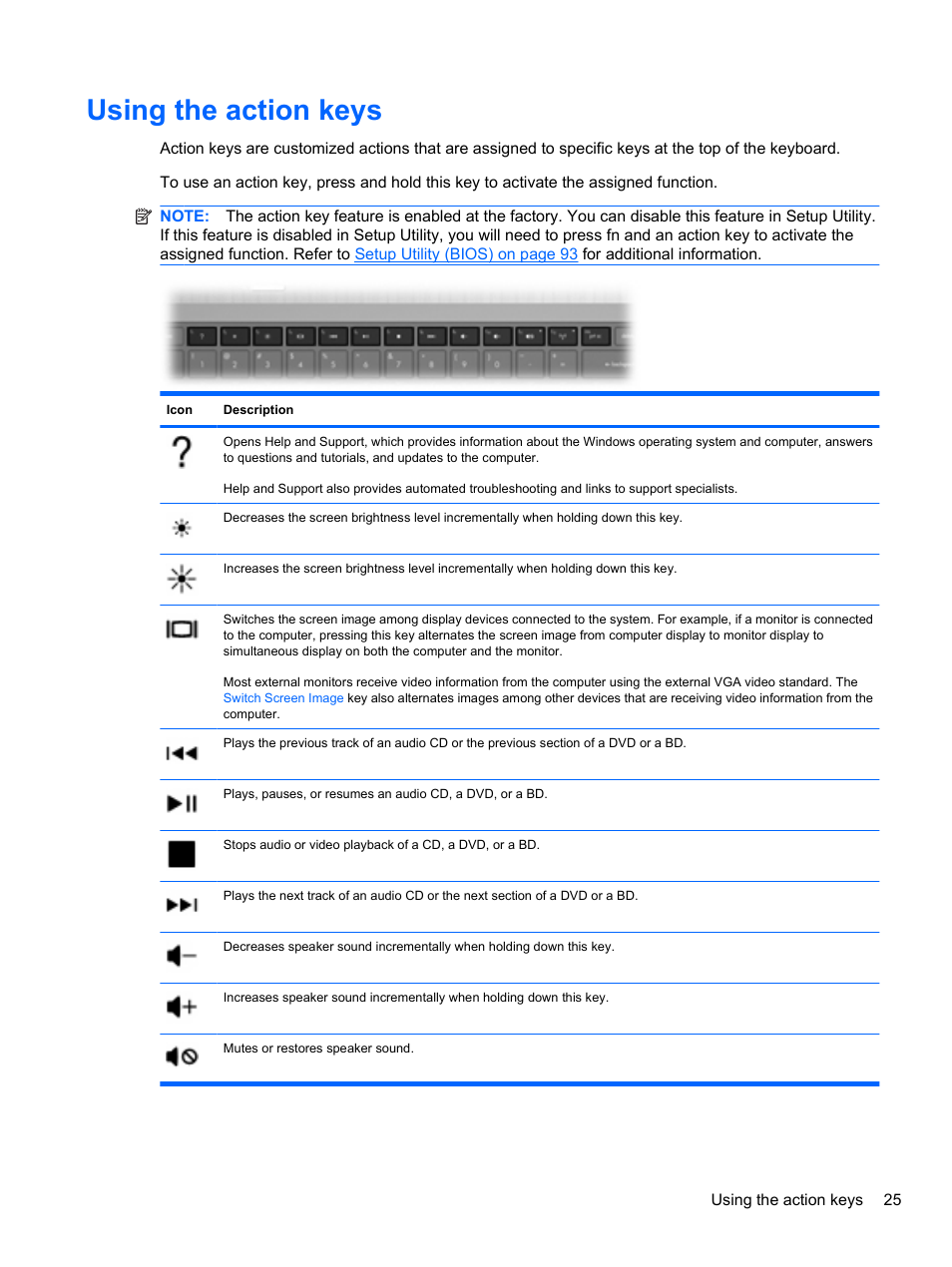 Using the action keys | HP Pavilion dv7-4297cl Entertainment Notebook PC User Manual | Page 35 / 121