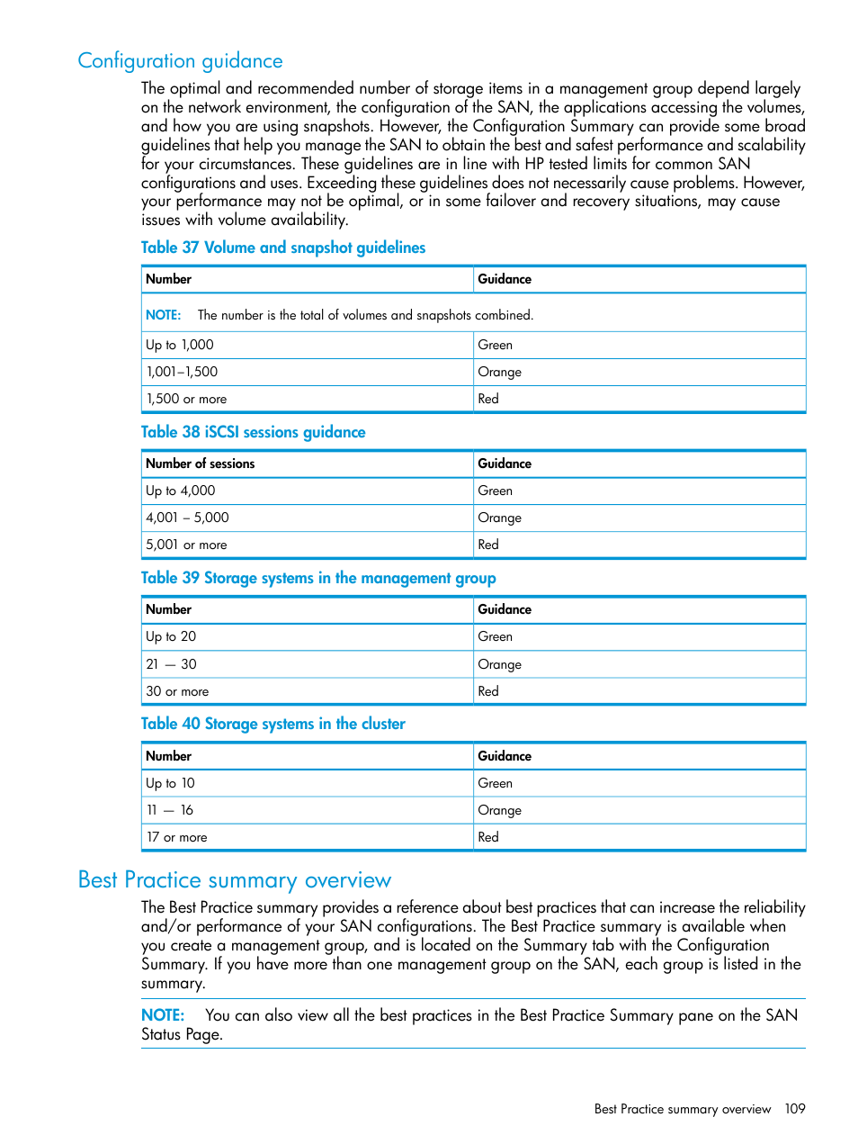 Configuration guidance, Best practice summary overview, Best practice | HP LeftHand P4000 SAN Solutions User Manual | Page 109 / 290