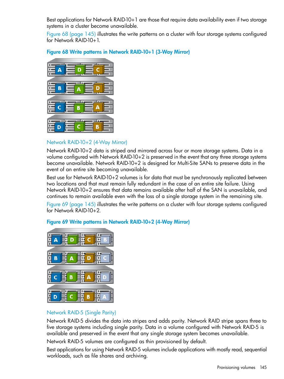 Network raid-10+2 (4-way mirror), Network raid-5 (single parity) | HP LeftHand P4000 SAN Solutions User Manual | Page 145 / 290