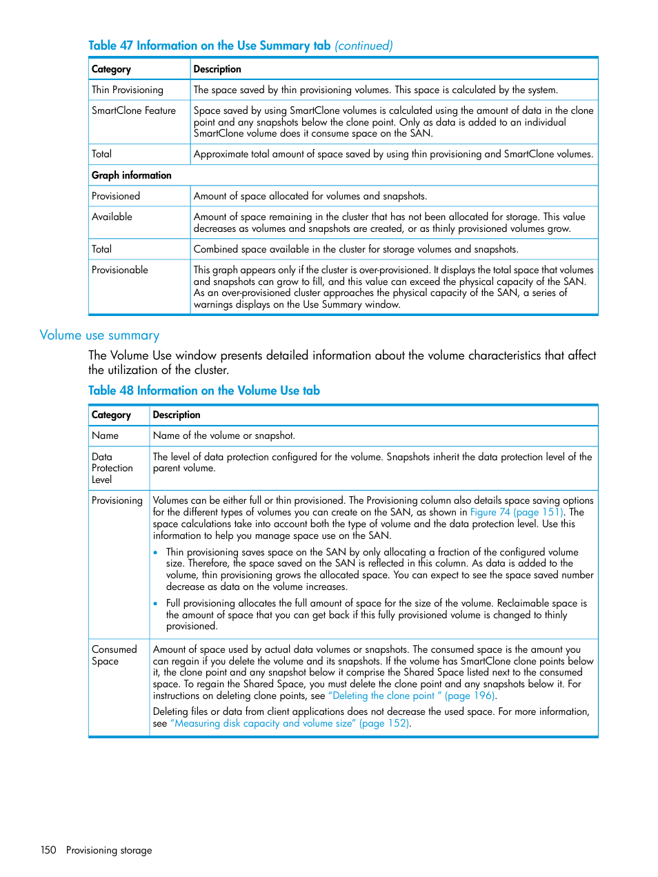 Volume use summary | HP LeftHand P4000 SAN Solutions User Manual | Page 150 / 290