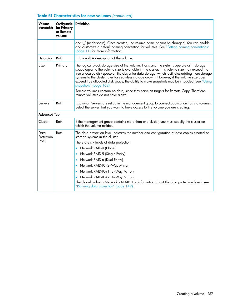 HP LeftHand P4000 SAN Solutions User Manual | Page 157 / 290