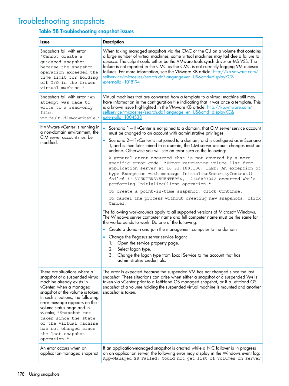 Troubleshooting snapshots | HP LeftHand P4000 SAN Solutions User Manual | Page 178 / 290