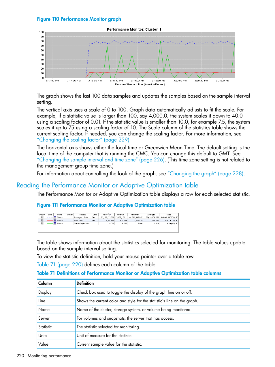HP LeftHand P4000 SAN Solutions User Manual | Page 220 / 290