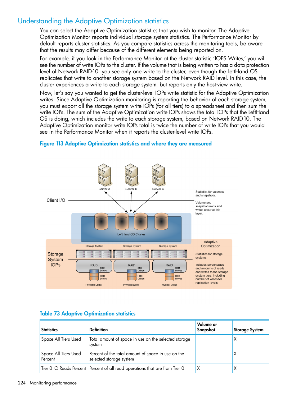 Understanding the adaptive optimization statistics | HP LeftHand P4000 SAN Solutions User Manual | Page 224 / 290