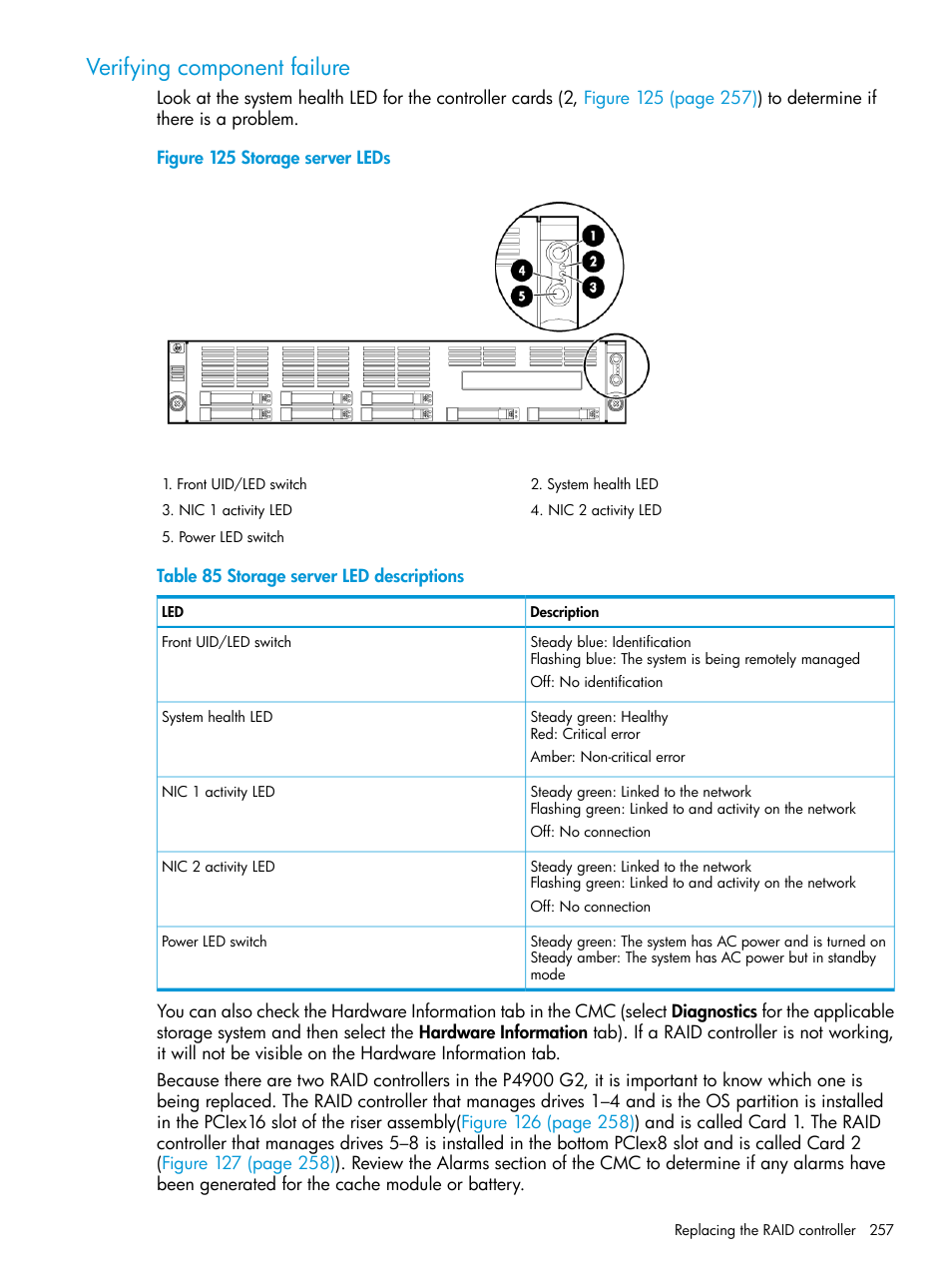 Verifying component failure | HP LeftHand P4000 SAN Solutions User Manual | Page 257 / 290