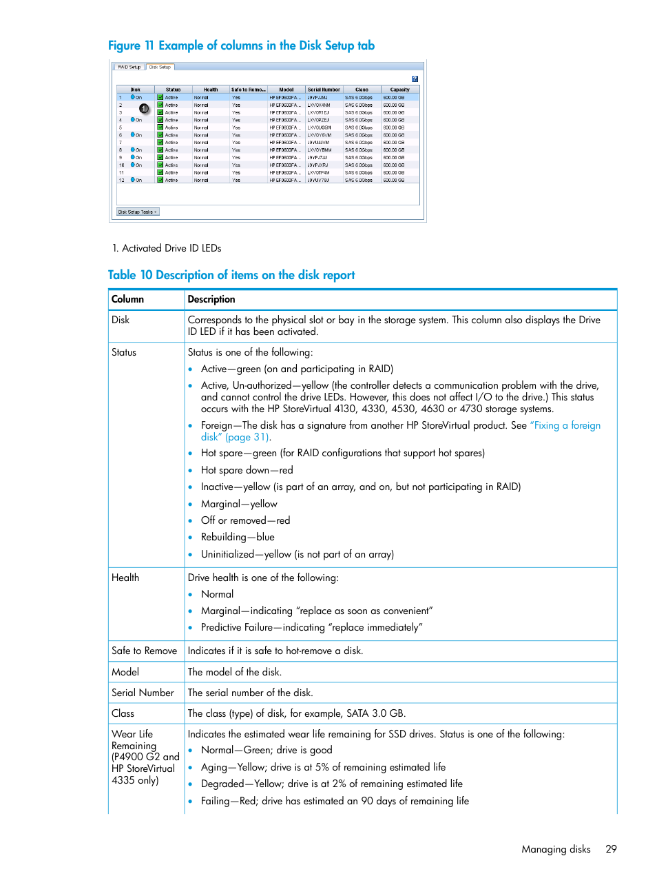 HP LeftHand P4000 SAN Solutions User Manual | Page 29 / 290