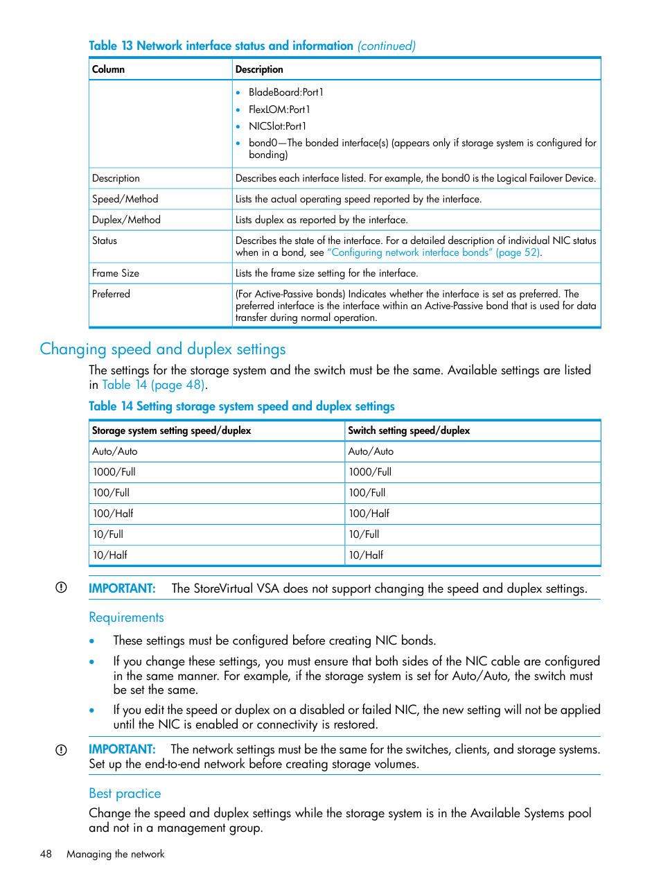 Changing speed and duplex settings, Requirements, Best practice | HP LeftHand P4000 SAN Solutions User Manual | Page 48 / 290