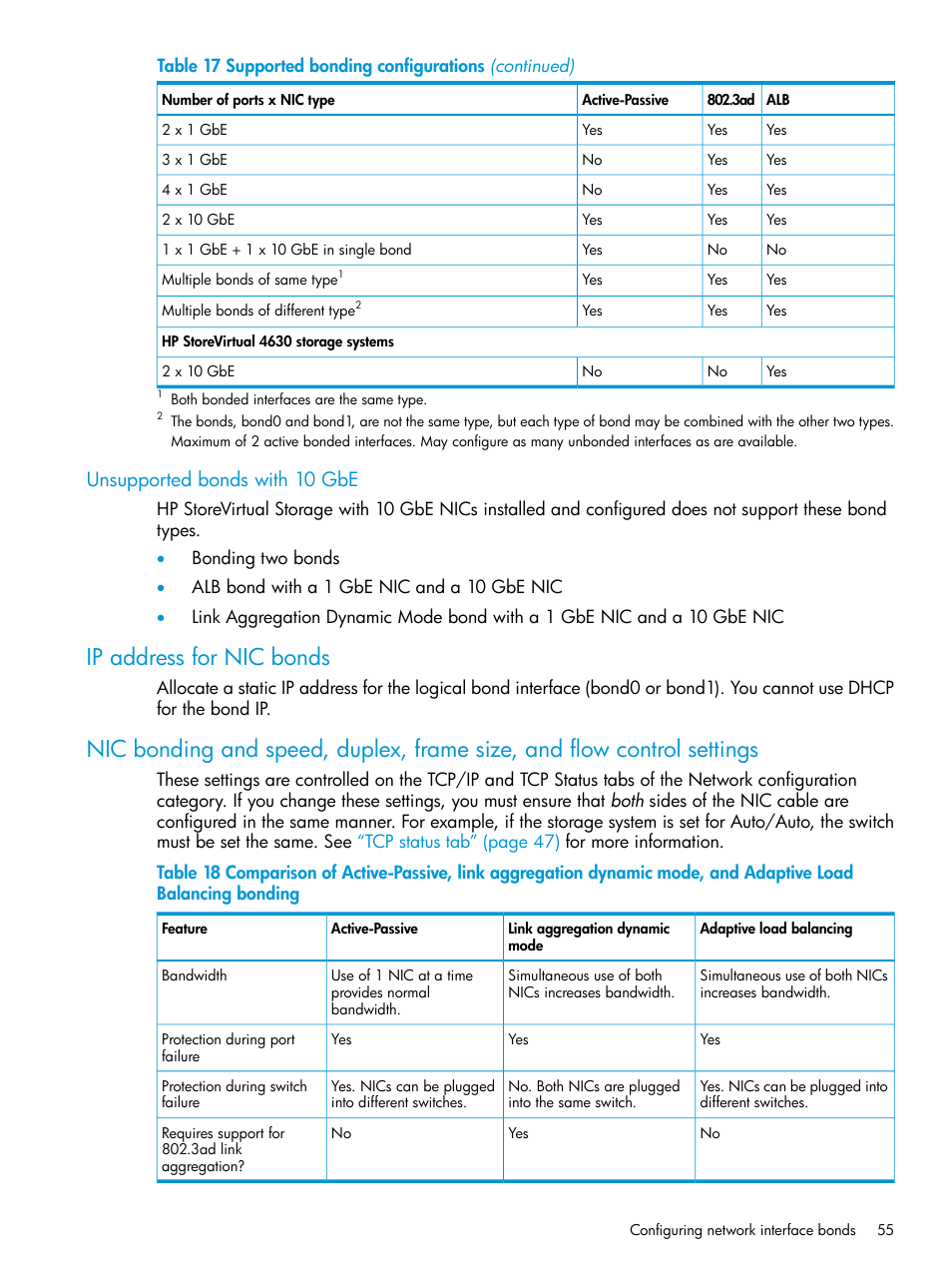 Unsupported bonds with 10 gbe, Ip address for nic bonds | HP LeftHand P4000 SAN Solutions User Manual | Page 55 / 290