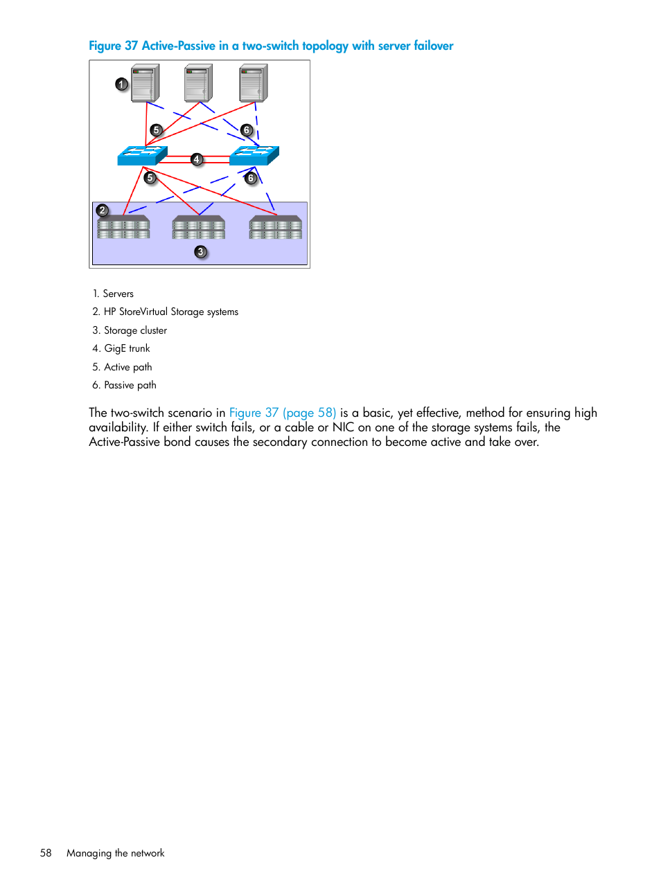 HP LeftHand P4000 SAN Solutions User Manual | Page 58 / 290