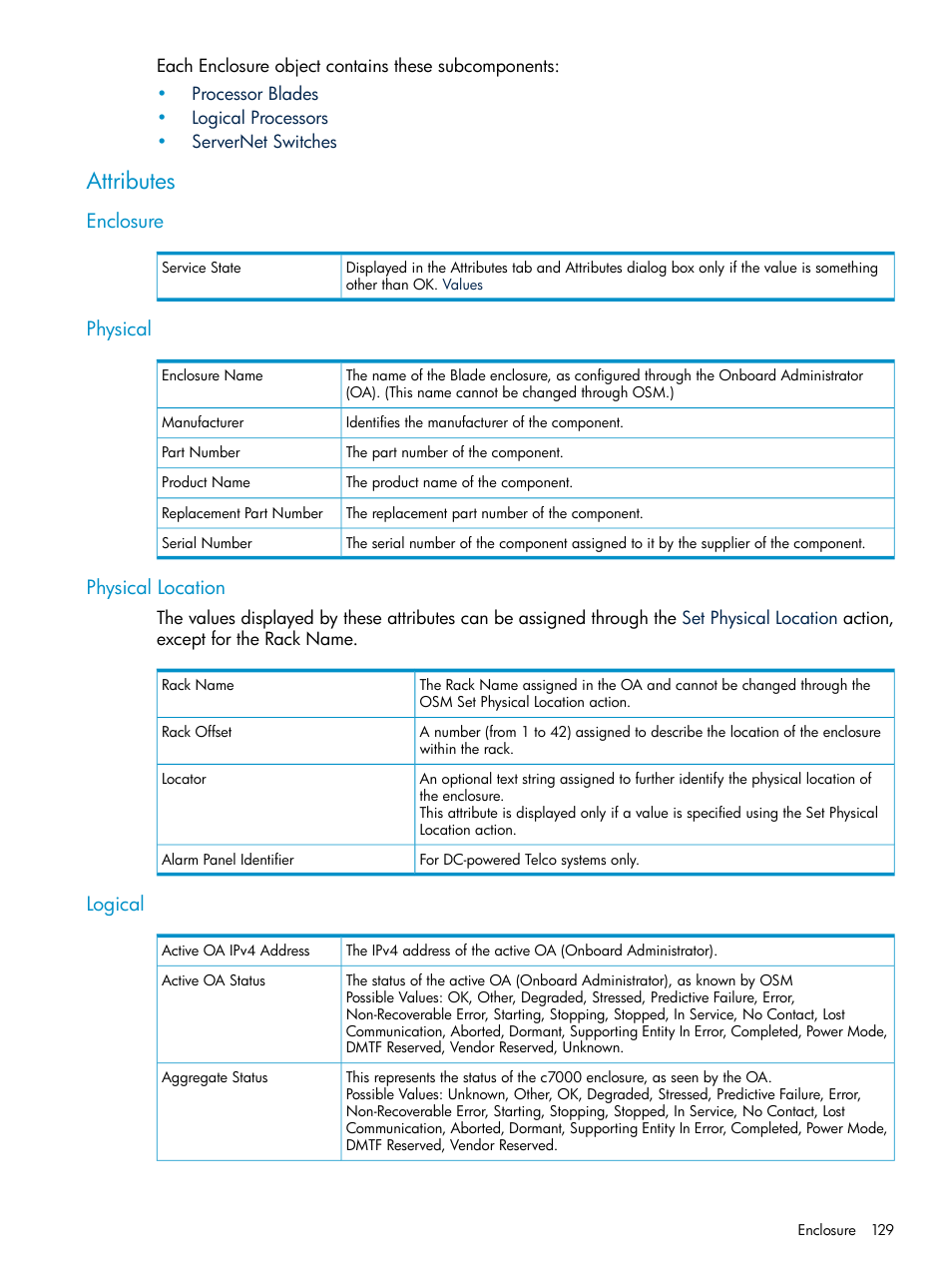 Attributes, Enclosure, Physical | Physical location, Logical, Enclosure physical physical location logical | HP Integrity NonStop J-Series User Manual | Page 129 / 328