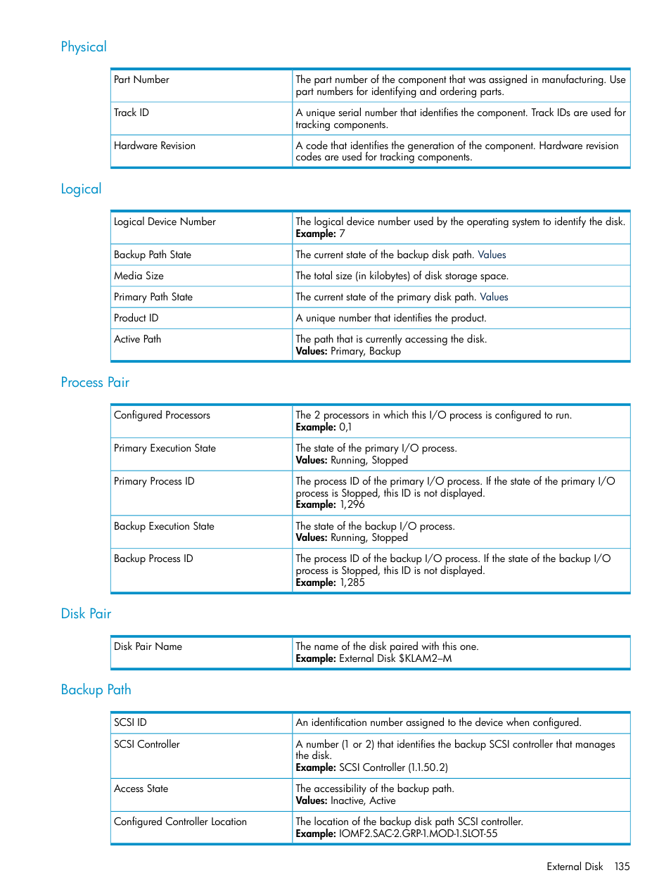 Physical, Logical, Process pair | Disk pair, Backup path | HP Integrity NonStop J-Series User Manual | Page 135 / 328