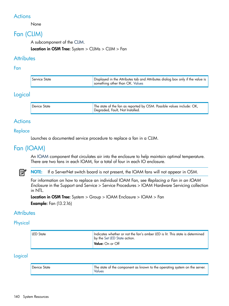 Actions, Fan (clim), Attributes | Logical, Replace, Fan (ioam), Physical, Logical actions, Physical logical | HP Integrity NonStop J-Series User Manual | Page 140 / 328
