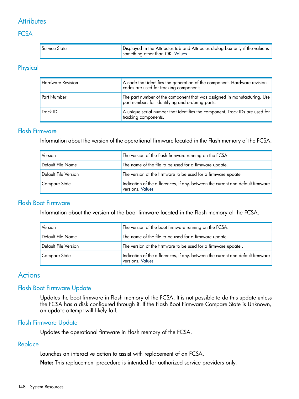 Attributes, Fcsa, Physical | Flash firmware, Flash boot firmware, Actions, Flash boot firmware update, Flash firmware update, Replace, Fcsa physical flash firmware flash boot firmware | HP Integrity NonStop J-Series User Manual | Page 148 / 328