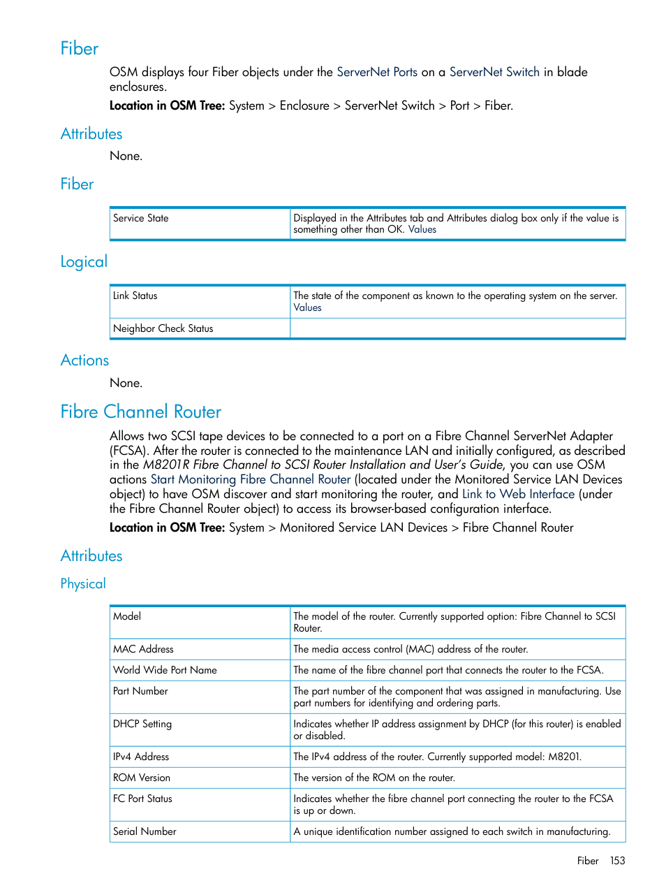 Fiber, Attributes, Logical | Actions, Fibre channel router, Physical, Attributes fiber logical actions, Fiber (blade switch port) | HP Integrity NonStop J-Series User Manual | Page 153 / 328