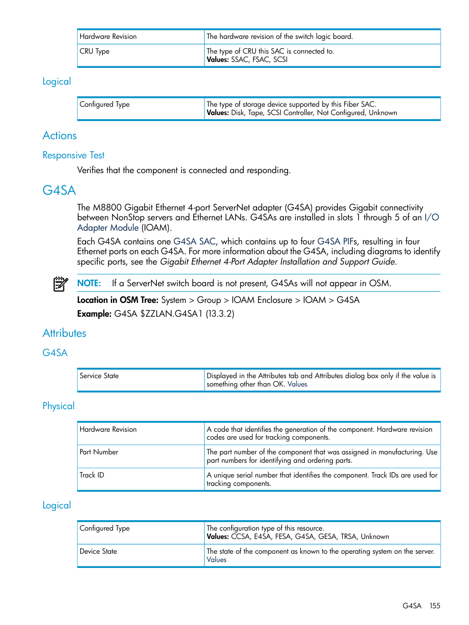 Logical, Actions, Responsive test | G4sa, Attributes, Physical, G4sa physical logical | HP Integrity NonStop J-Series User Manual | Page 155 / 328