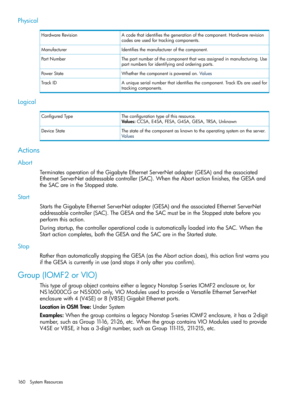 Physical, Logical, Actions | Abort, Start, Stop, Group (iomf2 or vio), Physical logical, Abort start stop | HP Integrity NonStop J-Series User Manual | Page 160 / 328