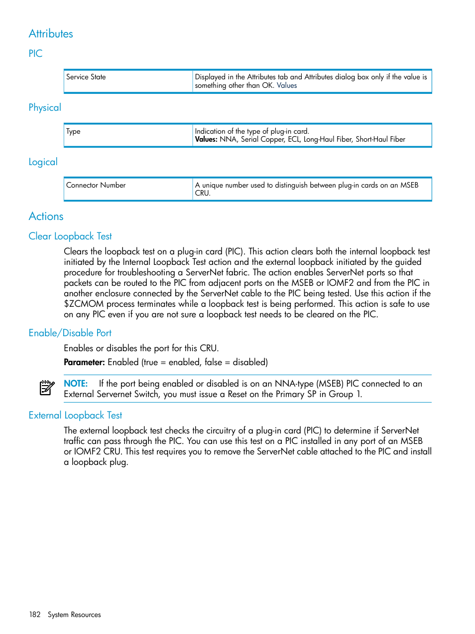 Attributes, Physical, Logical | Actions, Clear loopback test, Enable/disable port, External loopback test, Pic physical logical | HP Integrity NonStop J-Series User Manual | Page 182 / 328