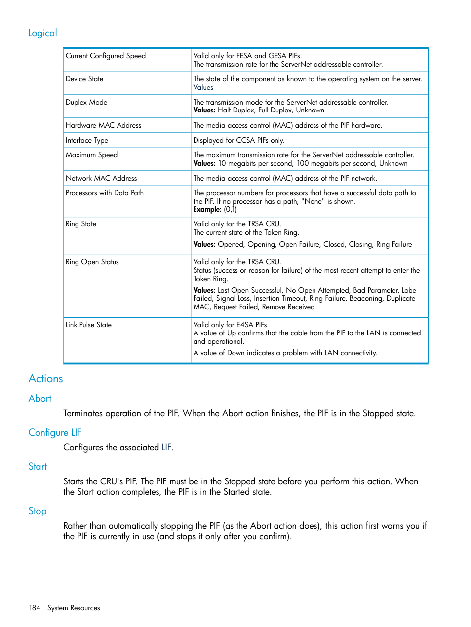 Logical, Actions, Abort | Configure lif, Start, Stop, Configure lif start stop | HP Integrity NonStop J-Series User Manual | Page 184 / 328