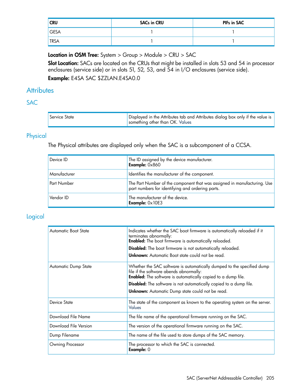 Attributes, Physical, Logical | Sac physical logical | HP Integrity NonStop J-Series User Manual | Page 205 / 328