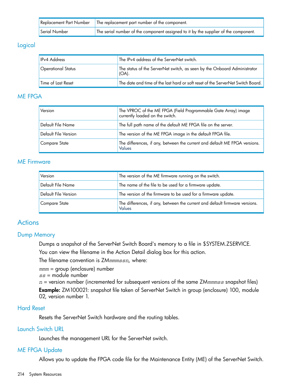 Logical, Me fpga, Me firmware | Actions, Dump memory, Hard reset, Launch switch url, Me fpga update, Logical me fpga me firmware | HP Integrity NonStop J-Series User Manual | Page 214 / 328