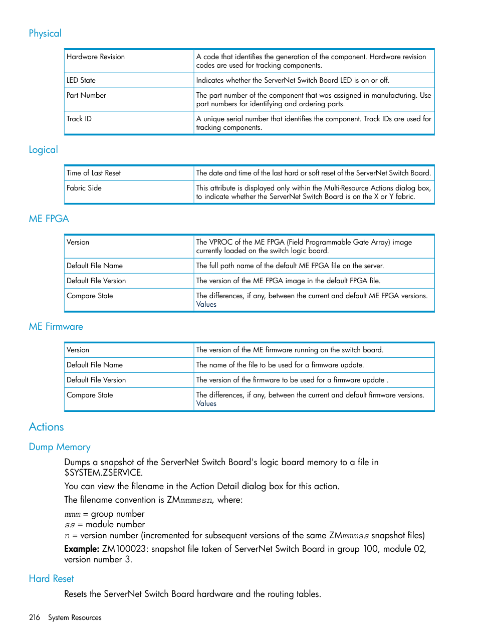 Physical, Logical, Me fpga | Me firmware, Actions, Dump memory, Hard reset, Physical logical me fpga me firmware, Dump memory hard reset | HP Integrity NonStop J-Series User Manual | Page 216 / 328