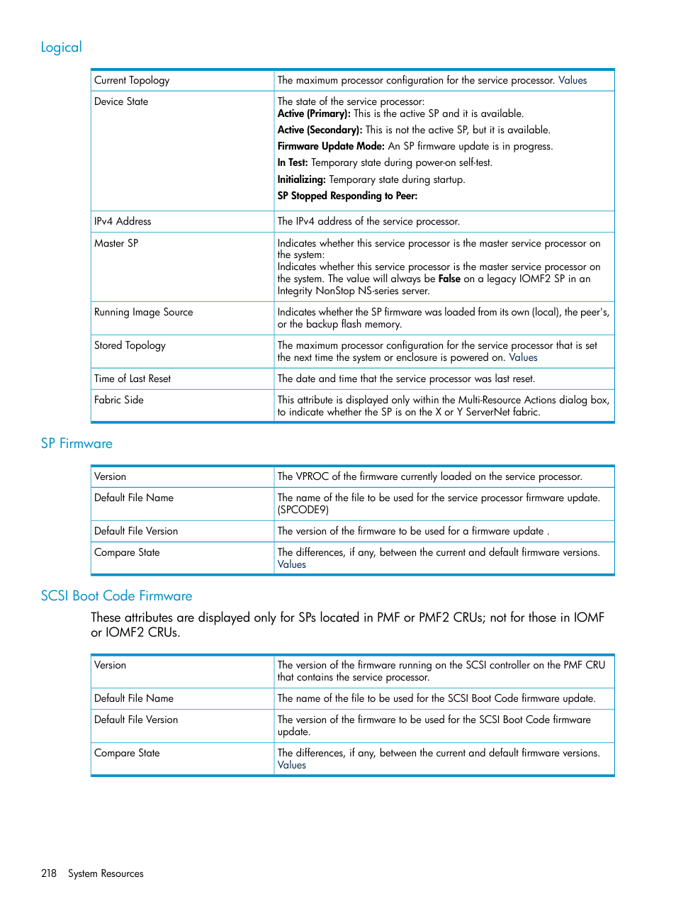 Logical, Sp firmware, Scsi boot code firmware | Logical sp firmware scsi boot code firmware | HP Integrity NonStop J-Series User Manual | Page 218 / 328