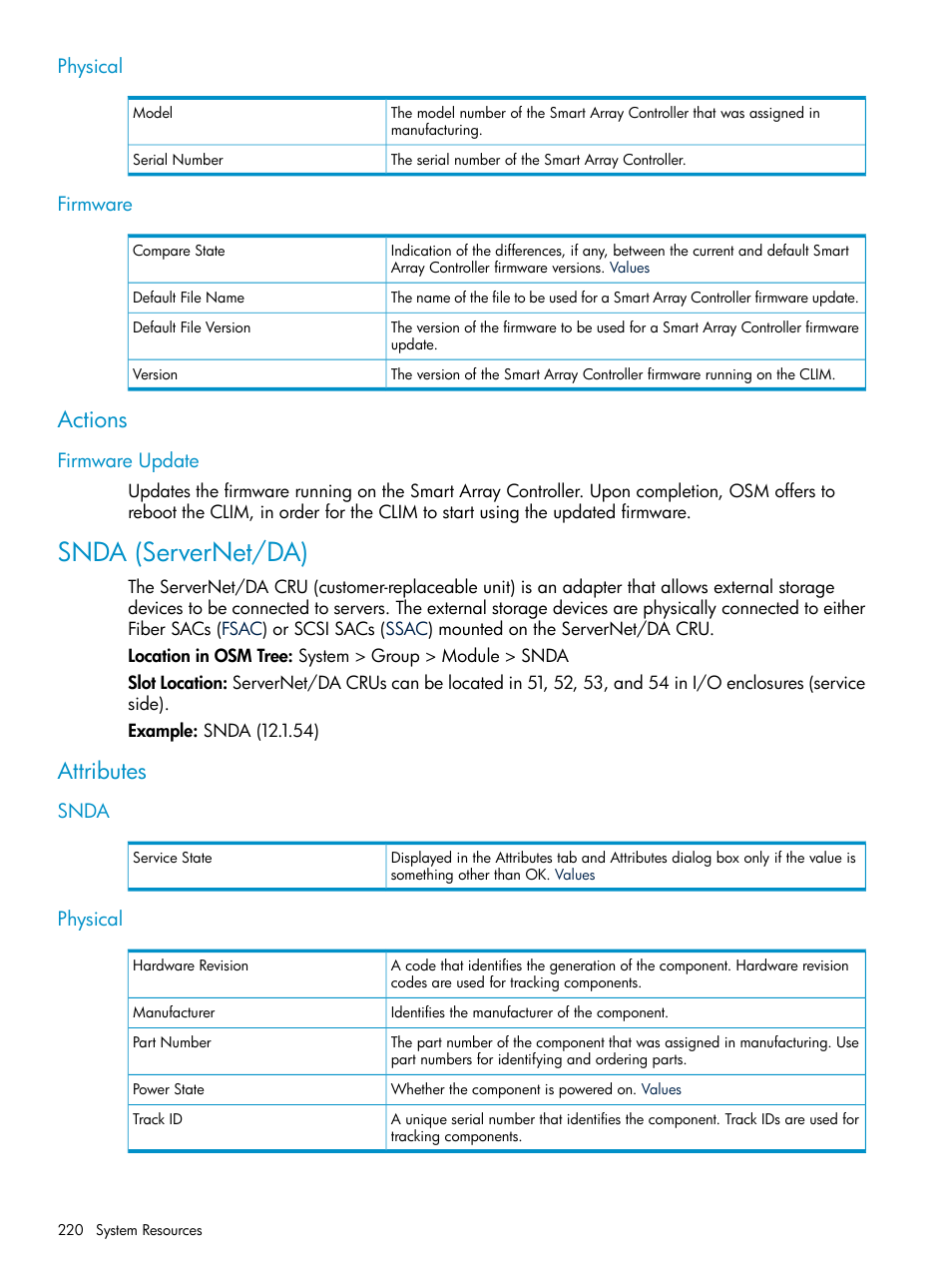 Physical, Firmware, Actions | Firmware update, Snda (servernet/da), Attributes, Snda, Physical firmware, Snda physical, Servernet/da | HP Integrity NonStop J-Series User Manual | Page 220 / 328