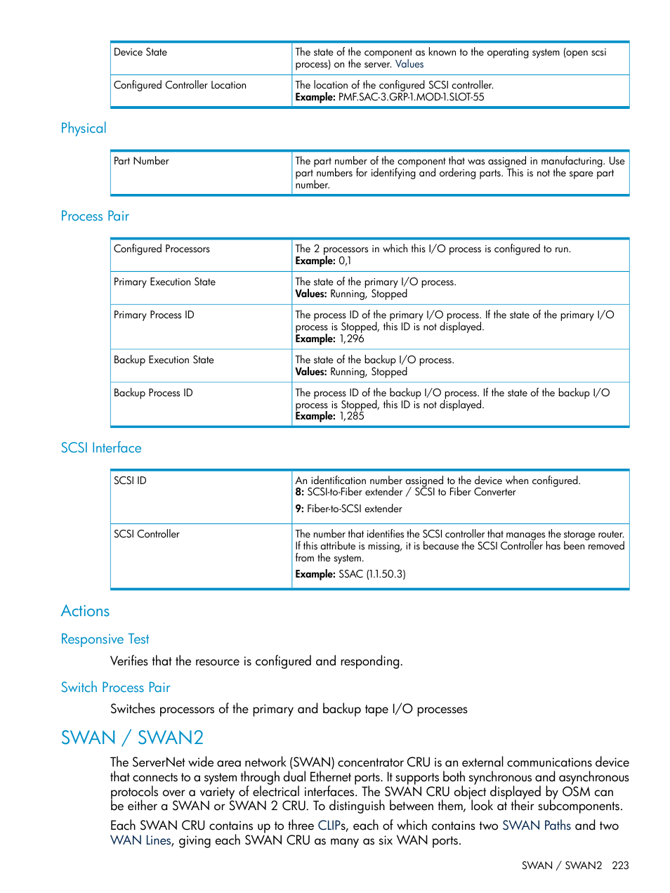 Physical, Process pair, Scsi interface | Actions, Responsive test, Switch process pair, Swan / swan2, Process pair scsi interface, Responsive test switch process pair | HP Integrity NonStop J-Series User Manual | Page 223 / 328