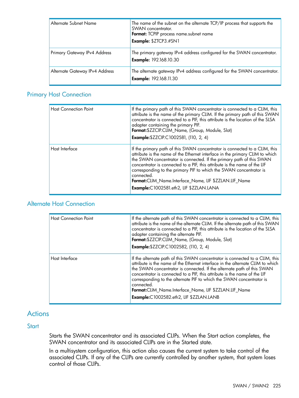 Primary host connection, Alternate host connection, Actions | Start, Primary host connection alternate host connection | HP Integrity NonStop J-Series User Manual | Page 225 / 328