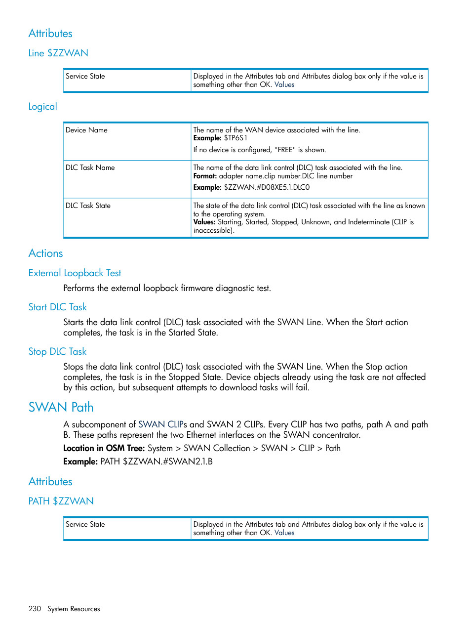 Attributes, Line $zzwan, Logical | Actions, External loopback test, Start dlc task, Stop dlc task, Swan path, Path $zzwan, Line $zzwan logical | HP Integrity NonStop J-Series User Manual | Page 230 / 328