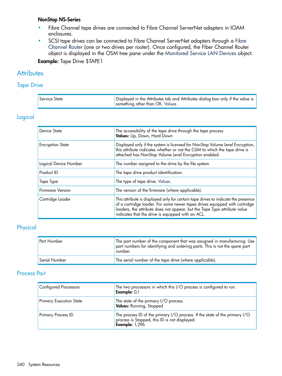 Attributes, Tape drive, Logical | Physical, Process pair, Tape drive logical physical process pair | HP Integrity NonStop J-Series User Manual | Page 240 / 328