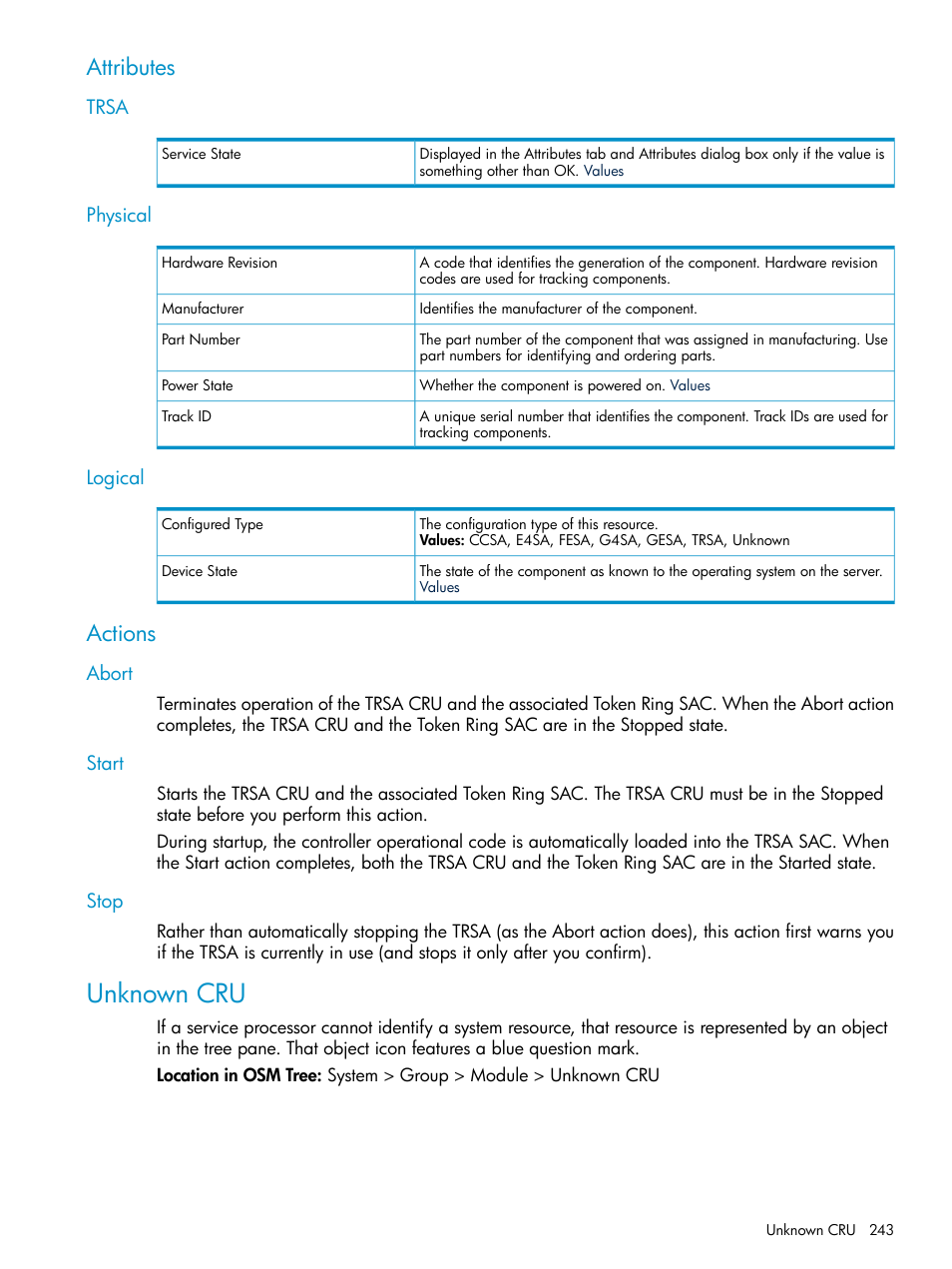 Attributes, Trsa, Physical | Logical, Actions, Abort, Start, Stop, Unknown cru, Trsa physical logical | HP Integrity NonStop J-Series User Manual | Page 243 / 328