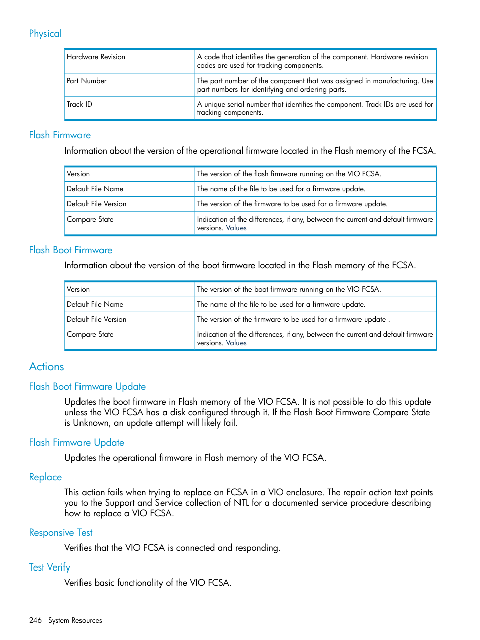Physical, Flash firmware, Flash boot firmware | Actions, Flash boot firmware update, Flash firmware update, Replace, Responsive test, Test verify, Physical flash firmware flash boot firmware | HP Integrity NonStop J-Series User Manual | Page 246 / 328