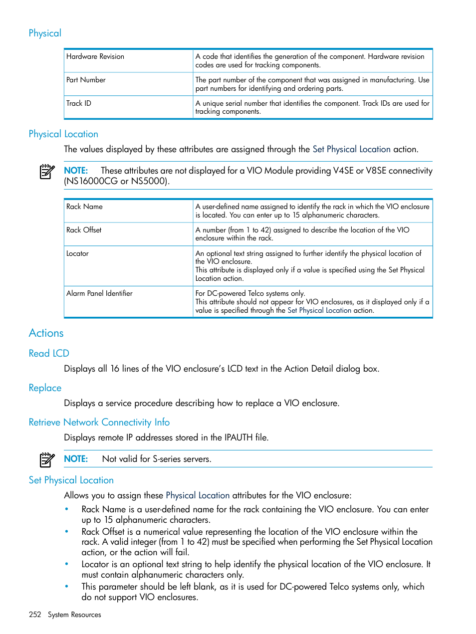 Physical, Physical location, Actions | Read lcd, Replace, Retrieve network connectivity info, Set physical location, Physical physical location | HP Integrity NonStop J-Series User Manual | Page 252 / 328