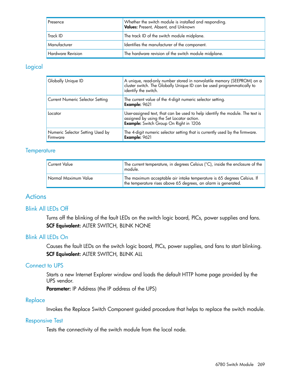 Logical, Temperature, Actions | Blink all leds off, Blink all leds on, Connect to ups, Replace, Responsive test, Logical temperature | HP Integrity NonStop J-Series User Manual | Page 269 / 328