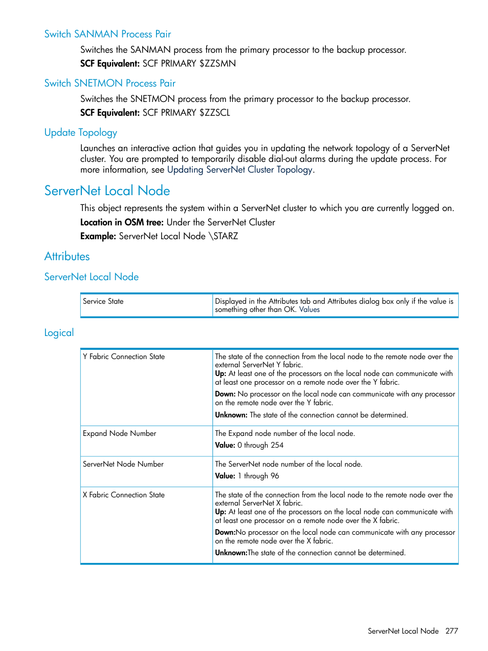 Switch sanman process pair, Switch snetmon process pair, Update topology | Servernet local node, Attributes, Logical, Servernet local node logical | HP Integrity NonStop J-Series User Manual | Page 277 / 328