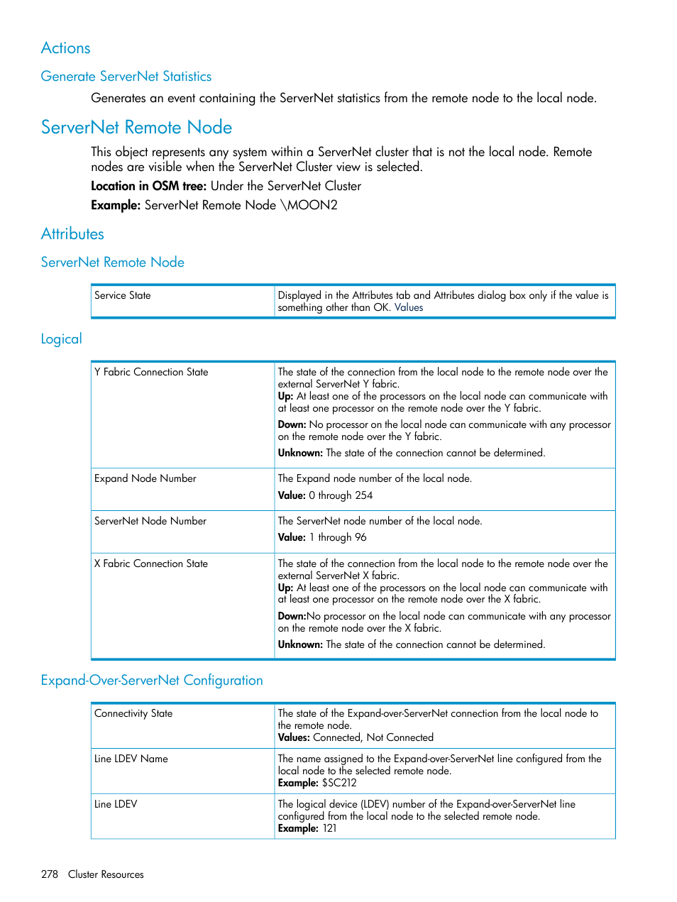 Actions, Generate servernet statistics, Servernet remote node | Attributes, Logical, Expand-over-servernet configuration | HP Integrity NonStop J-Series User Manual | Page 278 / 328