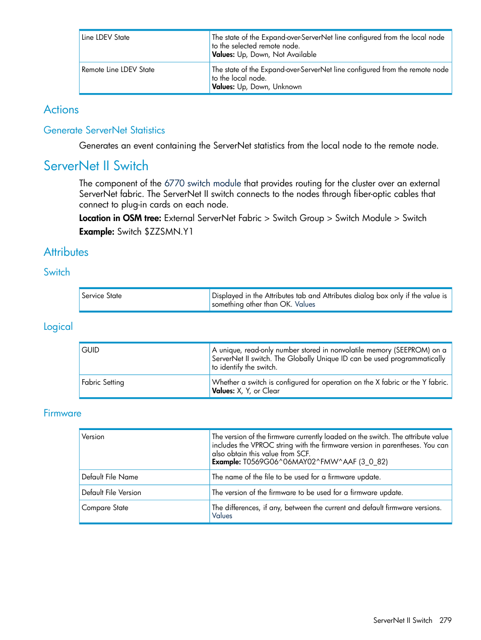 Actions, Generate servernet statistics, Servernet ii switch | Attributes, Switch, Logical, Firmware, Logical firmware | HP Integrity NonStop J-Series User Manual | Page 279 / 328