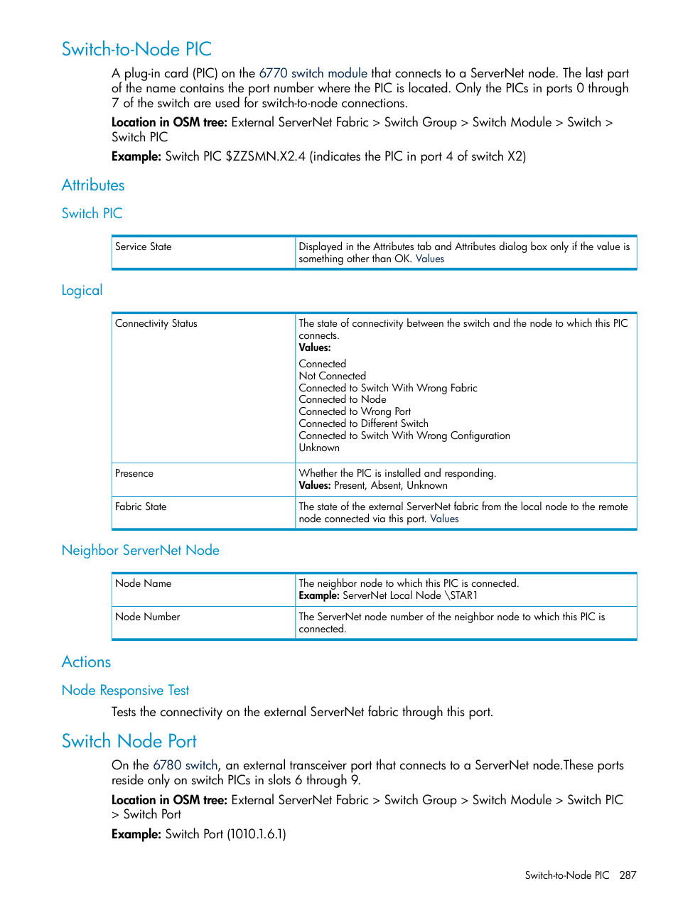 Switch-to-node pic, Attributes, Switch pic | Logical, Neighbor servernet node, Actions, Node responsive test, Switch node port, Switch pic logical neighbor servernet node | HP Integrity NonStop J-Series User Manual | Page 287 / 328