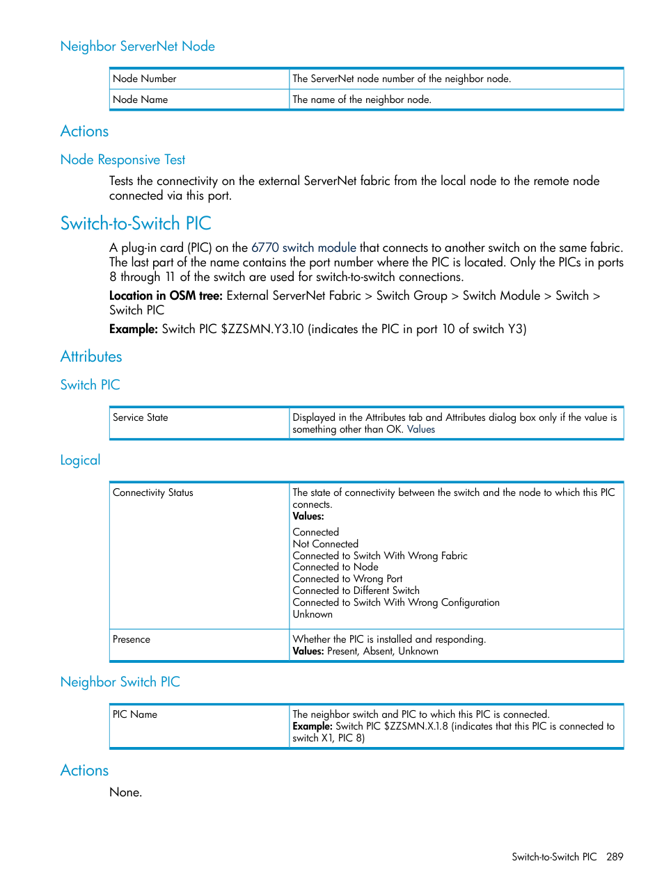 Neighbor servernet node, Actions, Node responsive test | Switch-to-switch pic, Attributes, Switch pic, Logical, Neighbor switch pic, Switch pic logical neighbor switch pic | HP Integrity NonStop J-Series User Manual | Page 289 / 328
