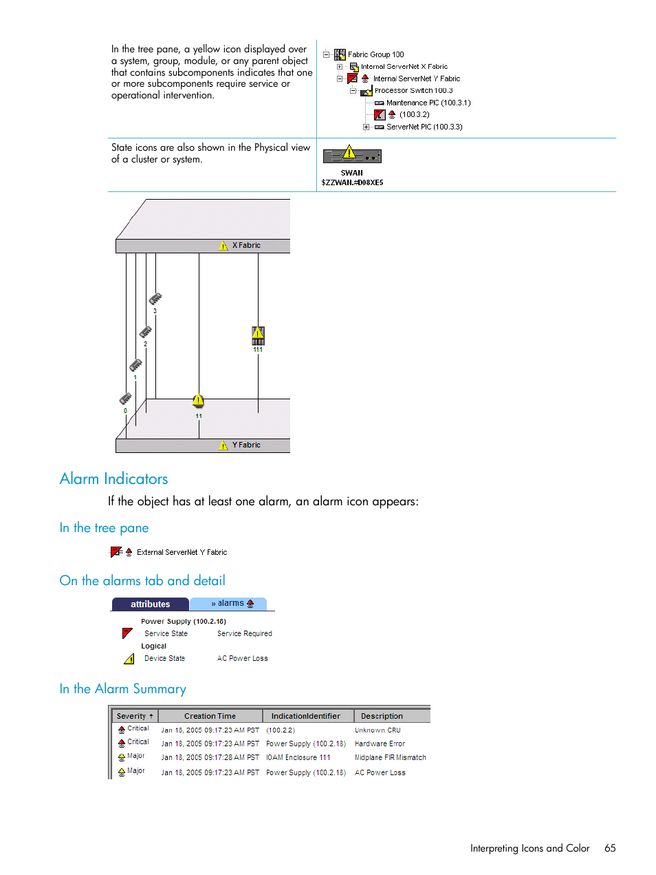 Alarm indicators, In the tree pane, On the alarms tab and detail | In the alarm summary, System status icon, Logical status icon | HP Integrity NonStop J-Series User Manual | Page 65 / 328