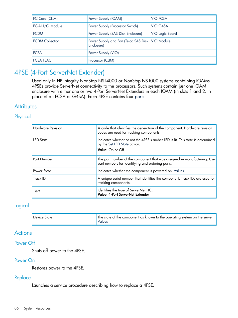 4pse (4-port servernet extender), Attributes, Physical | Logical, Actions, Power off, Power on, Replace, Physical logical, Power off power on replace | HP Integrity NonStop J-Series User Manual | Page 86 / 328