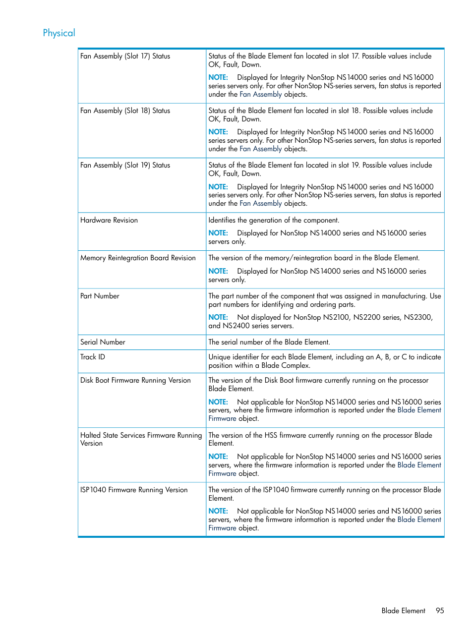 Physical | HP Integrity NonStop J-Series User Manual | Page 95 / 328