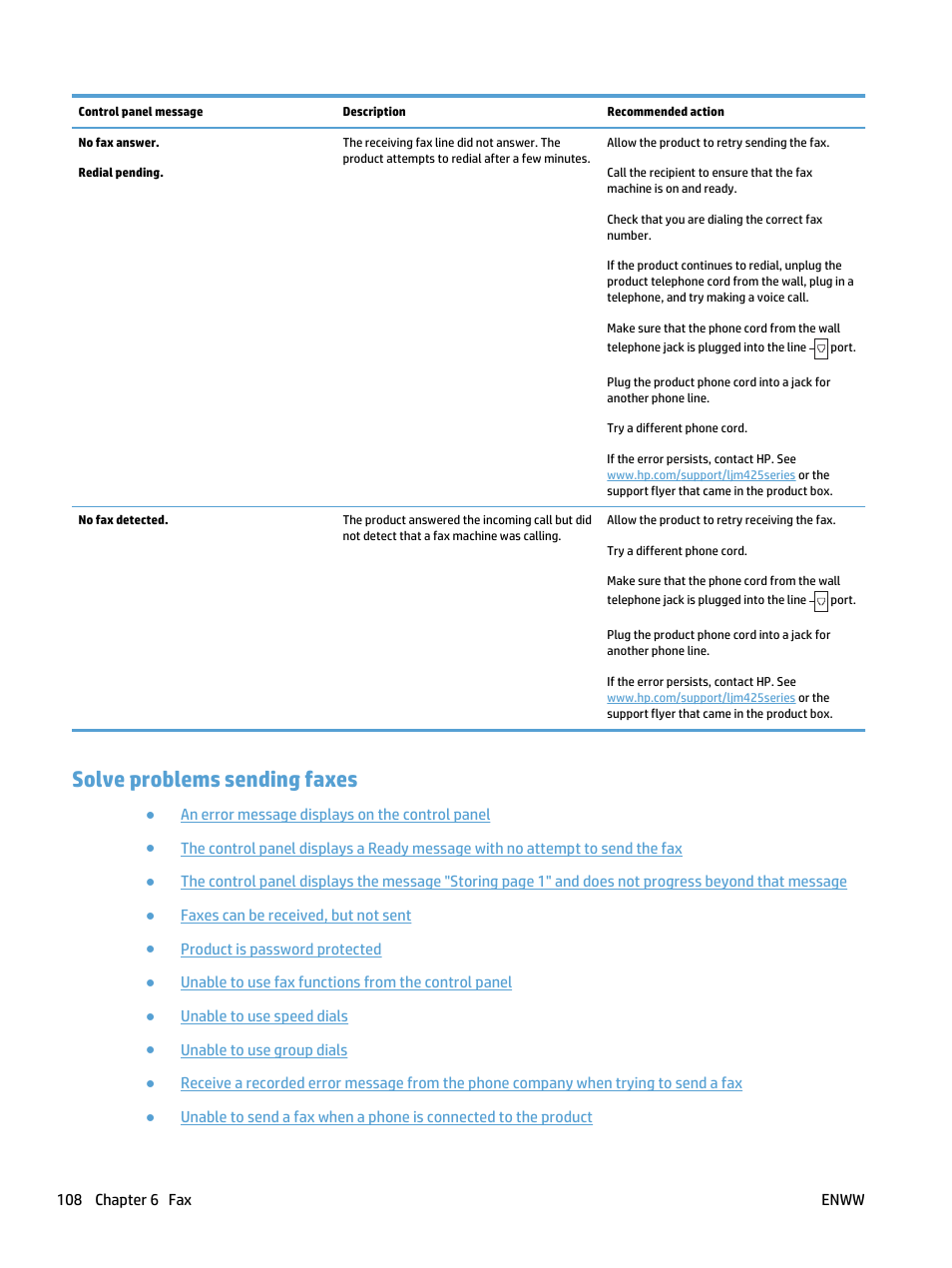 Solve problems sending faxes | HP LaserJet Pro 400 MFP M425 User Manual | Page 124 / 228