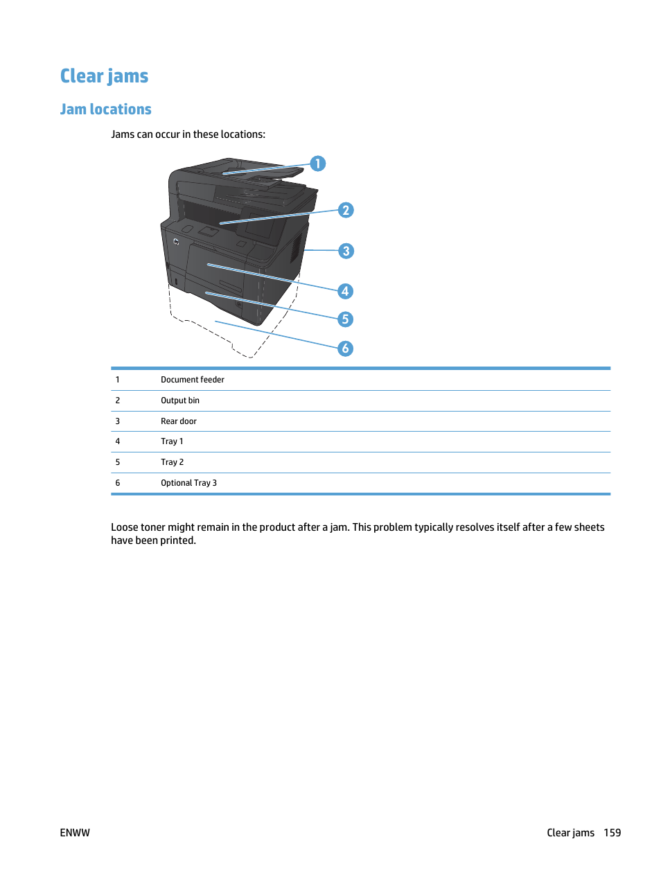 Clear jams, Jam locations | HP LaserJet Pro 400 MFP M425 User Manual | Page 175 / 228