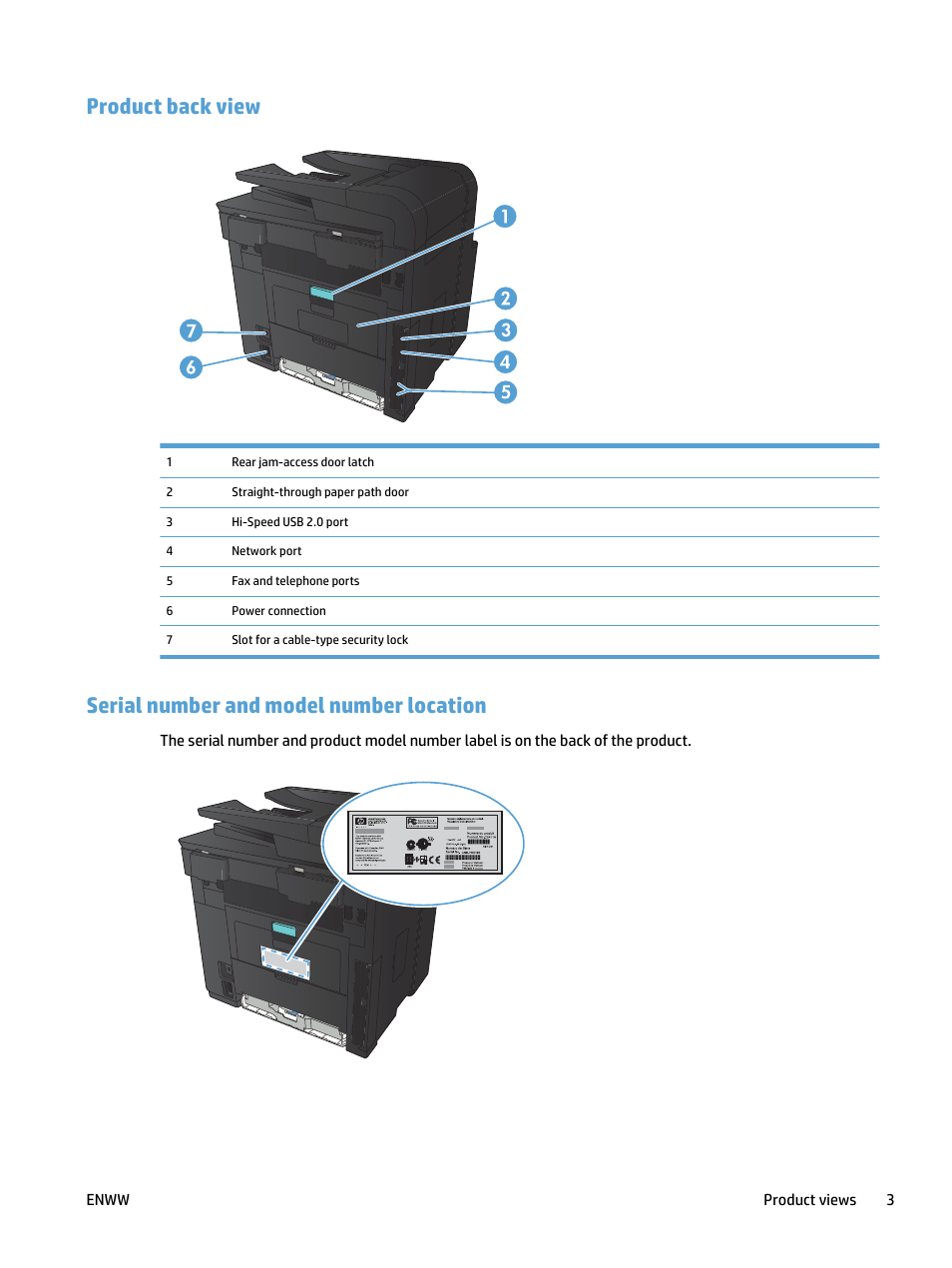 Product back view, Serial number and model number location | HP LaserJet Pro 400 MFP M425 User Manual | Page 19 / 228