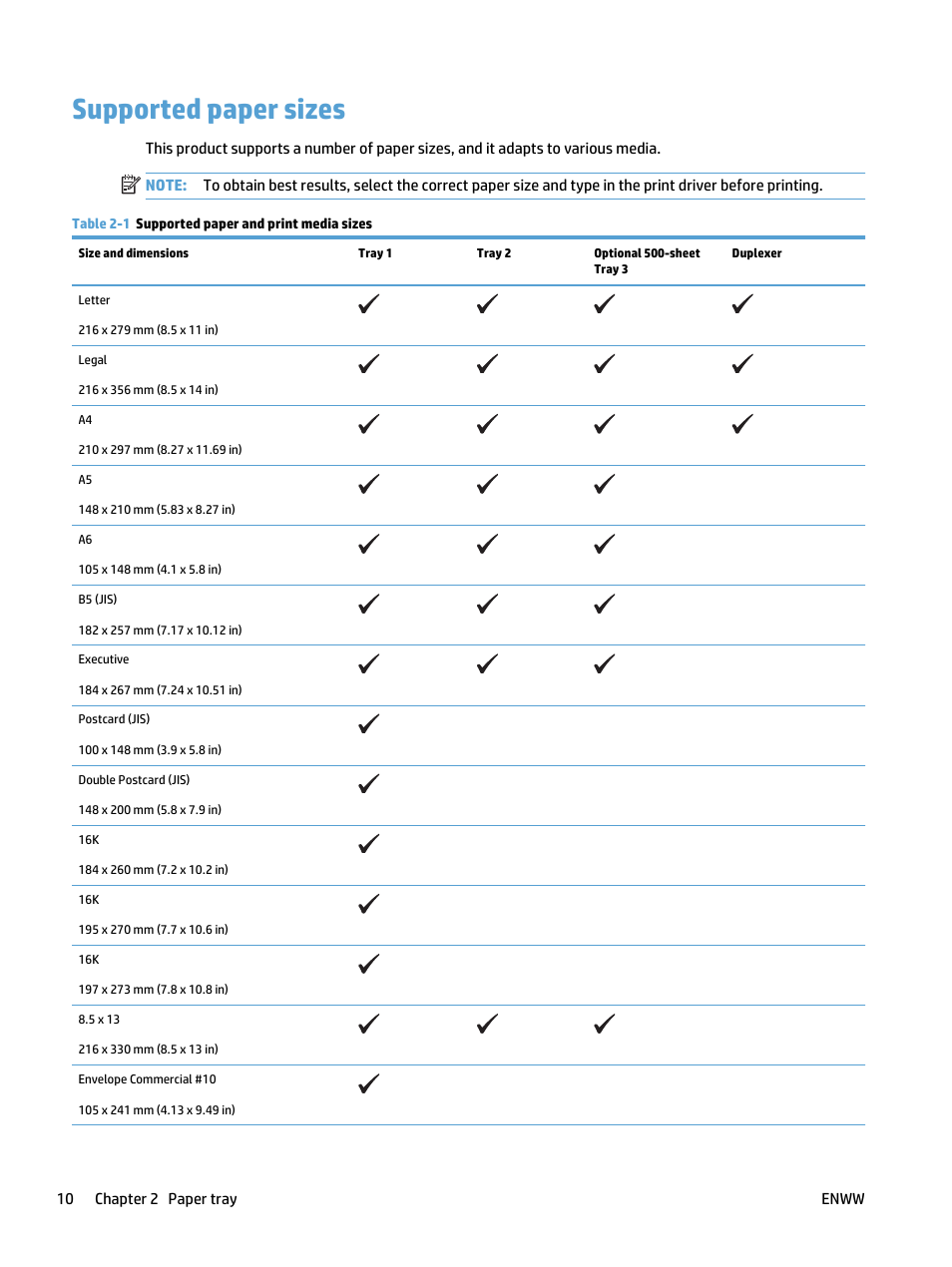 Supported paper sizes | HP LaserJet Pro 400 MFP M425 User Manual | Page 26 / 228