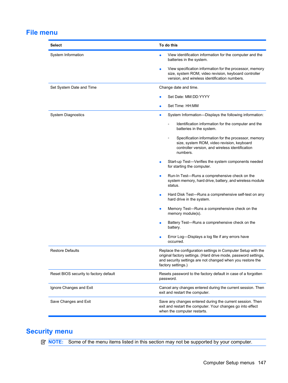 File menu, Security menu, File menu security menu | HP EliteBook 2540p Notebook PC User Manual | Page 159 / 173