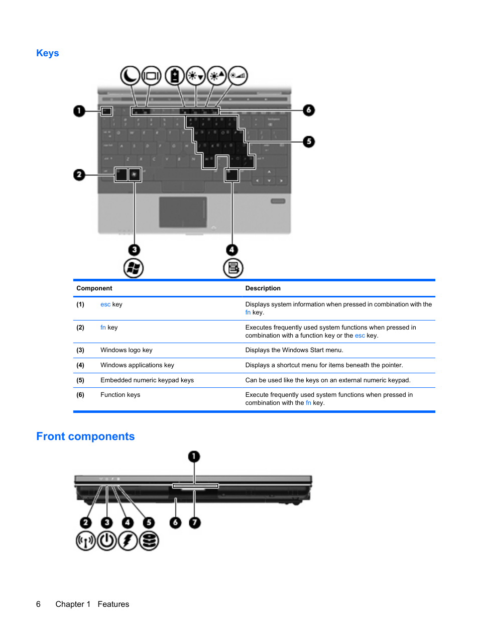 Keys, Front components | HP EliteBook 2540p Notebook PC User Manual | Page 18 / 173